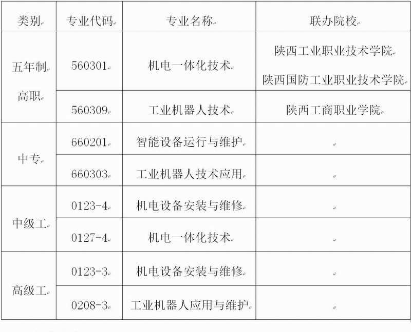 QQ截图20230601115227.jpg QQ截图20230601115227.jpg