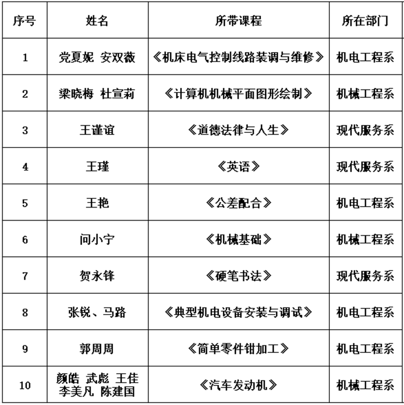 图片4.png 图片4.png