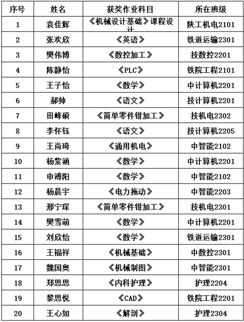 图片5.png 图片5.png