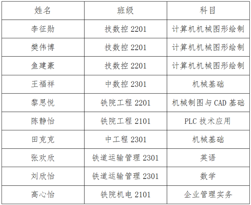 微信图片_20231229102413.png 微信图片_20231229102413.png