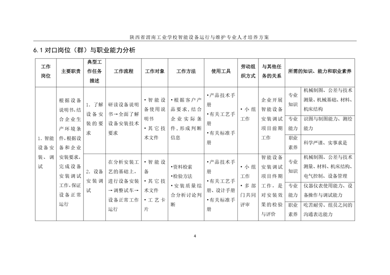 1.�?024豸άרҵ˲_page-0007.jpg