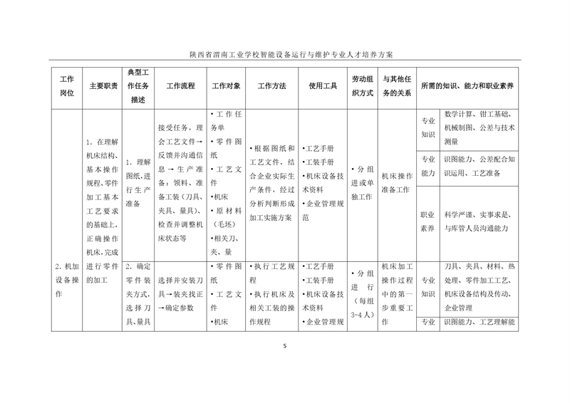 1.�?024豸άרҵ˲_page-0008.jpg