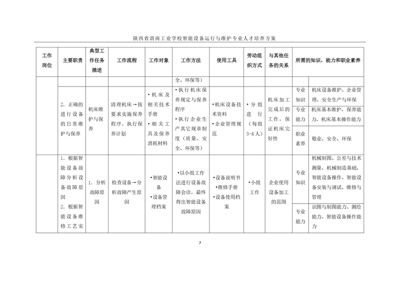 1.�?024豸άרҵ˲_page-0010.jpg