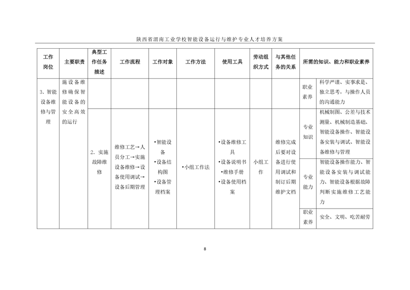 1.�?024豸άרҵ˲_page-0011.jpg