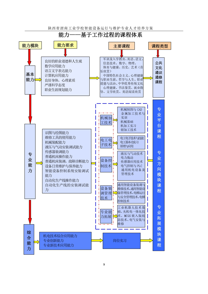 1.�?024豸άרҵ˲_page-0012.jpg