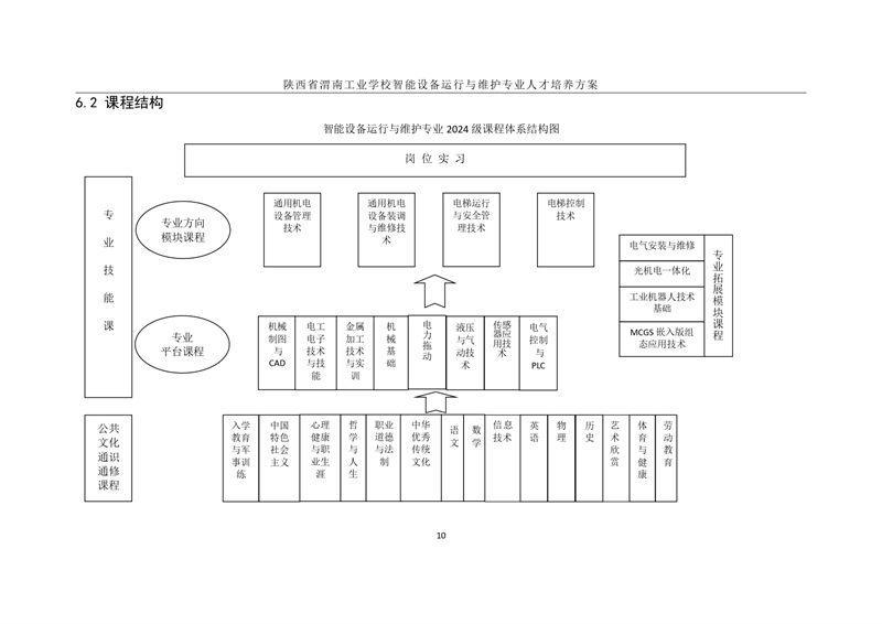 1.�?024豸άרҵ˲_page-0013.jpg