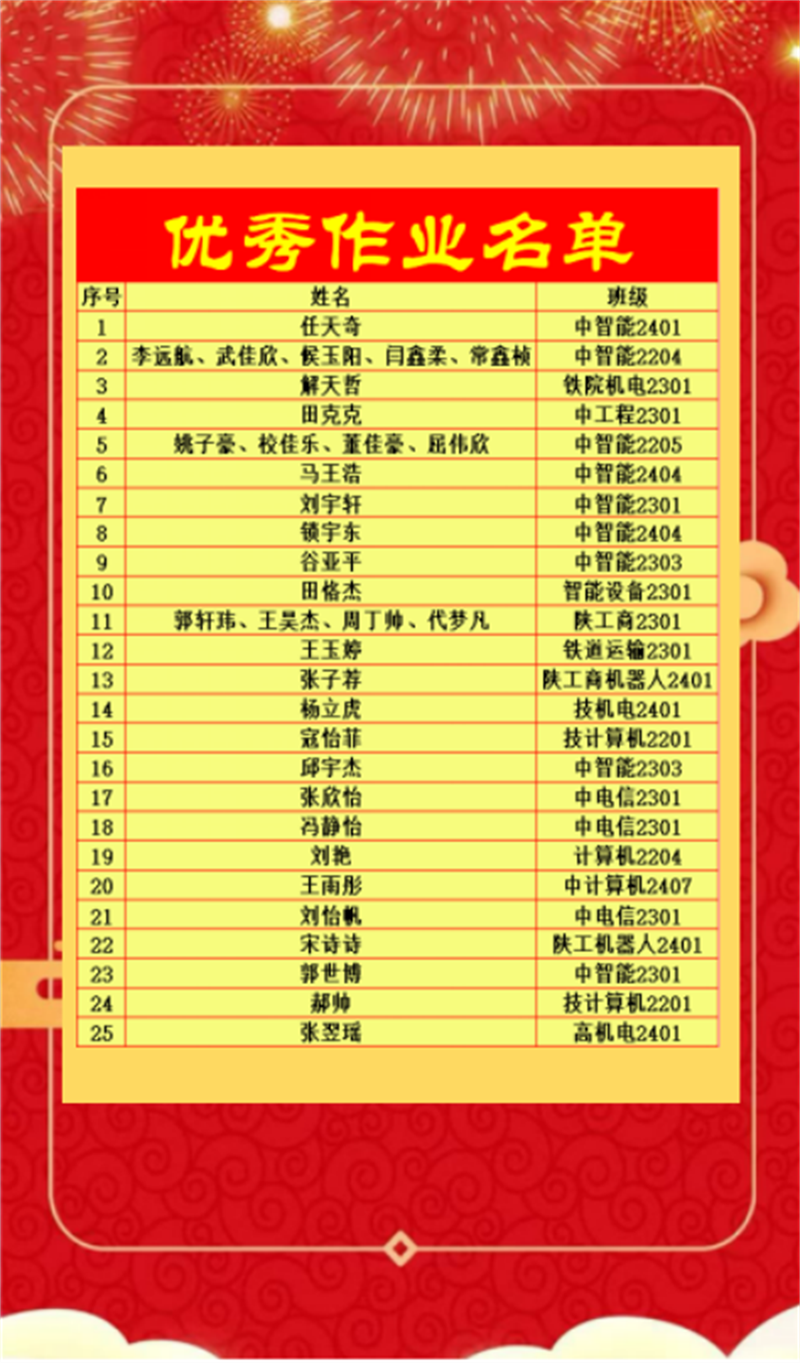 12�?7日十佳教案、优秀作业评比活动791.png