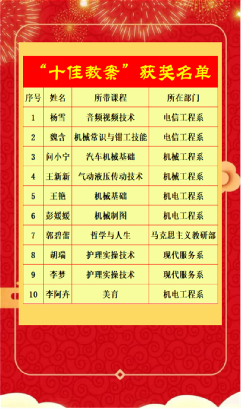 12�?7日十佳教案、优秀作业评比活动789.png