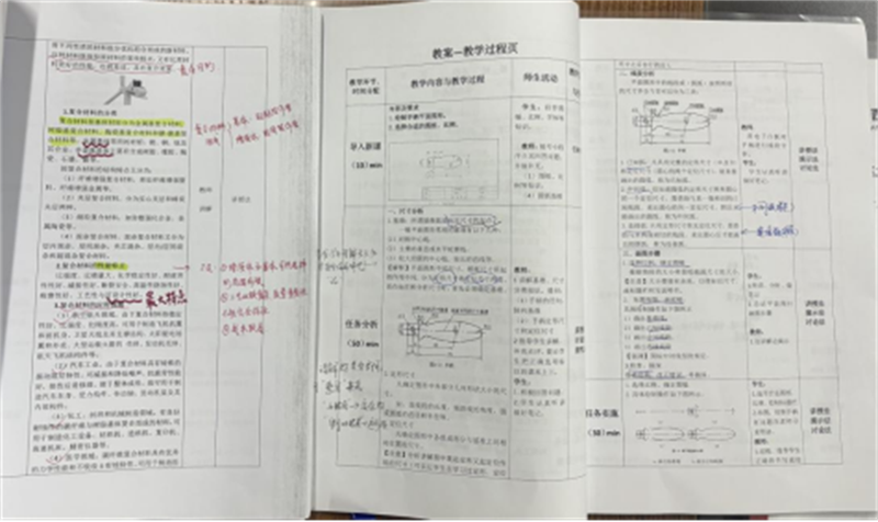 12�?7日十佳教案、优秀作业评比活动922.png