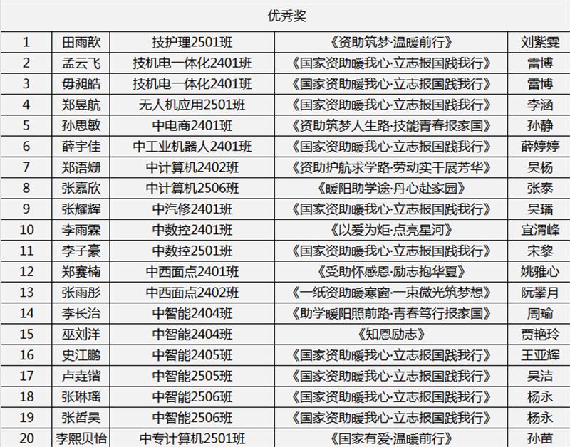 微信图片_2026-07-01_150010_588.png 微信图片_2026-07-01_150010_588.png